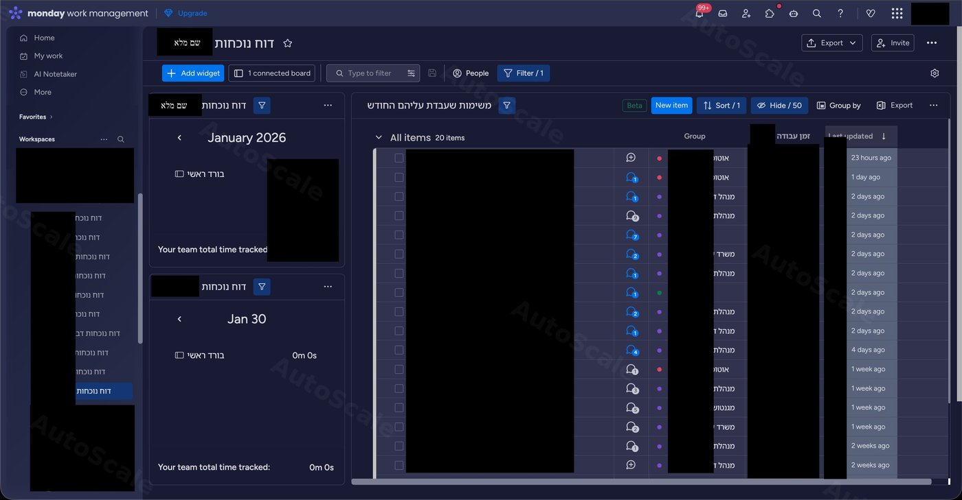 CRM 1
